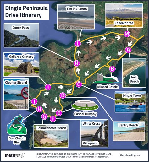 Dingle Peninsula: Attractions, Drive + Map .
